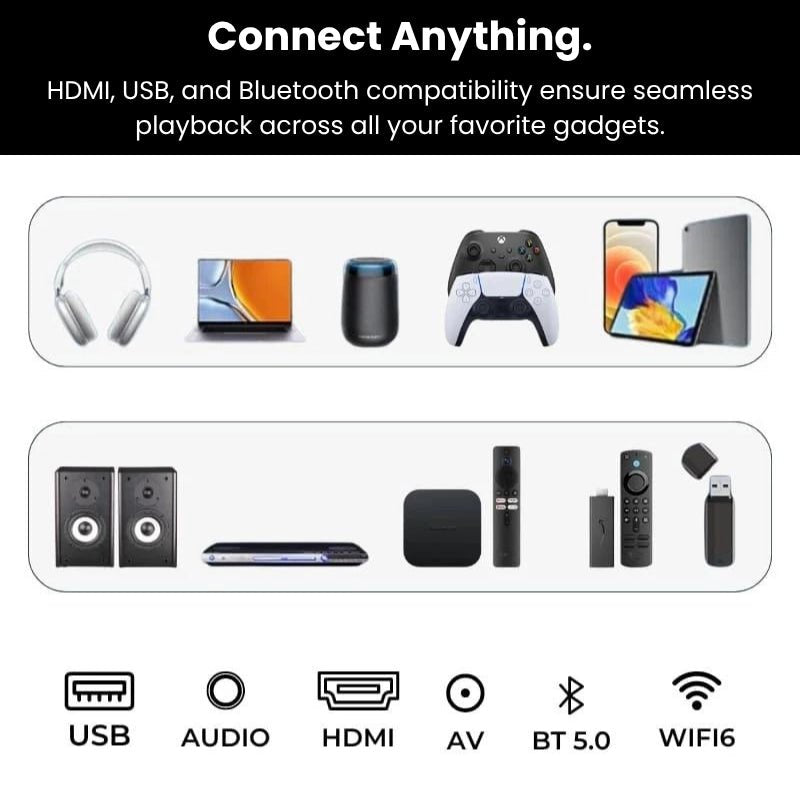 LumaBeam Nova™ - Portable Projector - LumaBeam